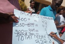 Top performing schools in Kitui county KCPE 2021 img-20220328-wa0019-5845703