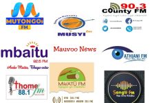 List of Kamba Radio Stations and their owners