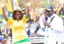 List of Principal Secretary nominees from Ukambani