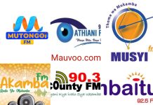 Kamba Radio Stations And Their Frequencies